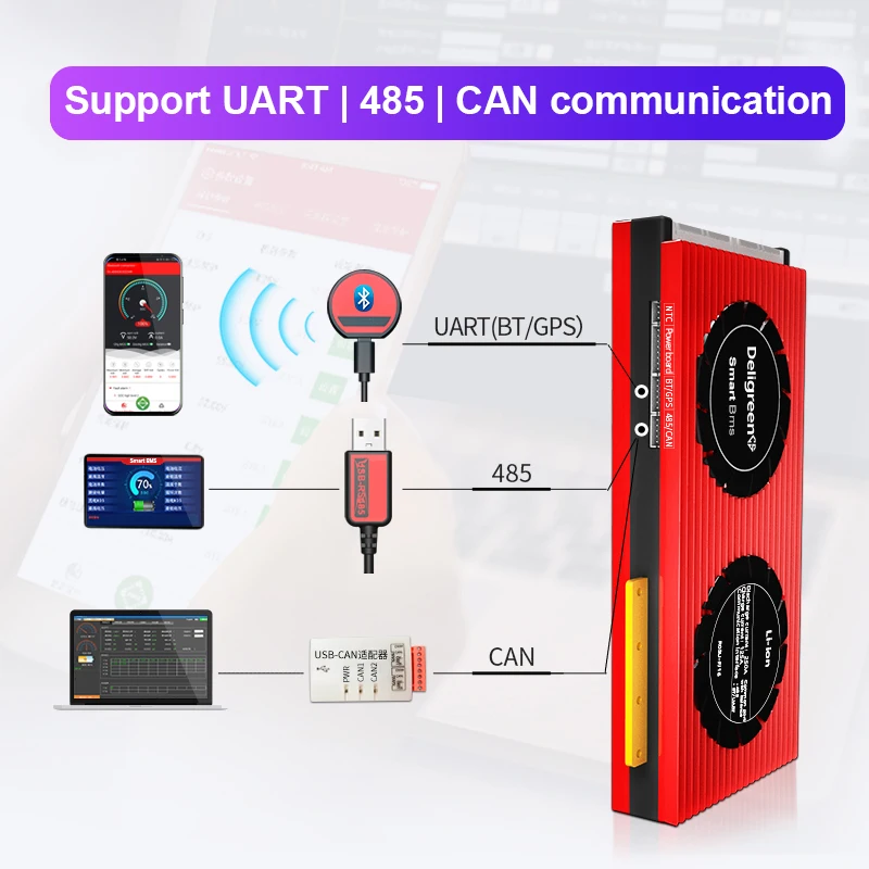 Augsts tekošā Smart BMS 8S 24V 150A 200A 250A Bluetooth App rs485 ar DATORU 3.2 V nominālā Lifepo4 BMS ar NTC Attēls 1